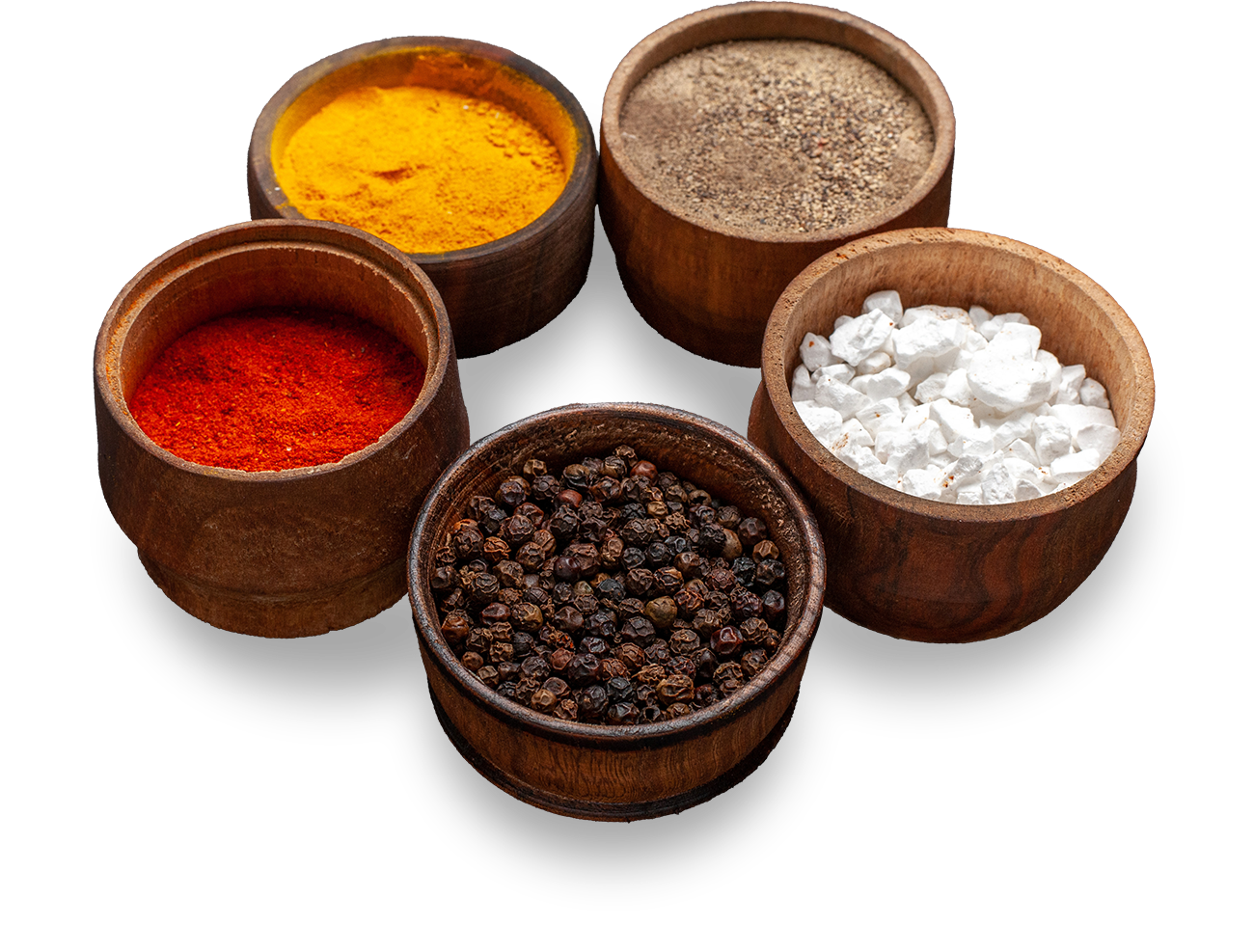 Product Presentation